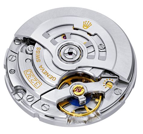 rolex movement box|rolex movement look up.